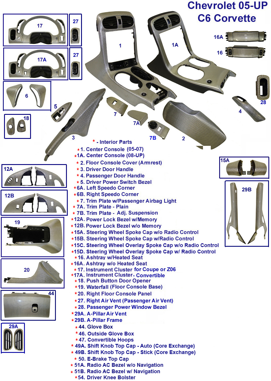 Armrest Console Cover Real Carbon Fiber C6 Corvette 2005 and up